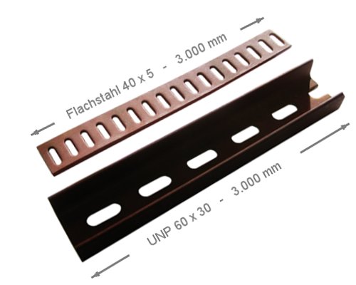 Row punching in flat steel and U-channel